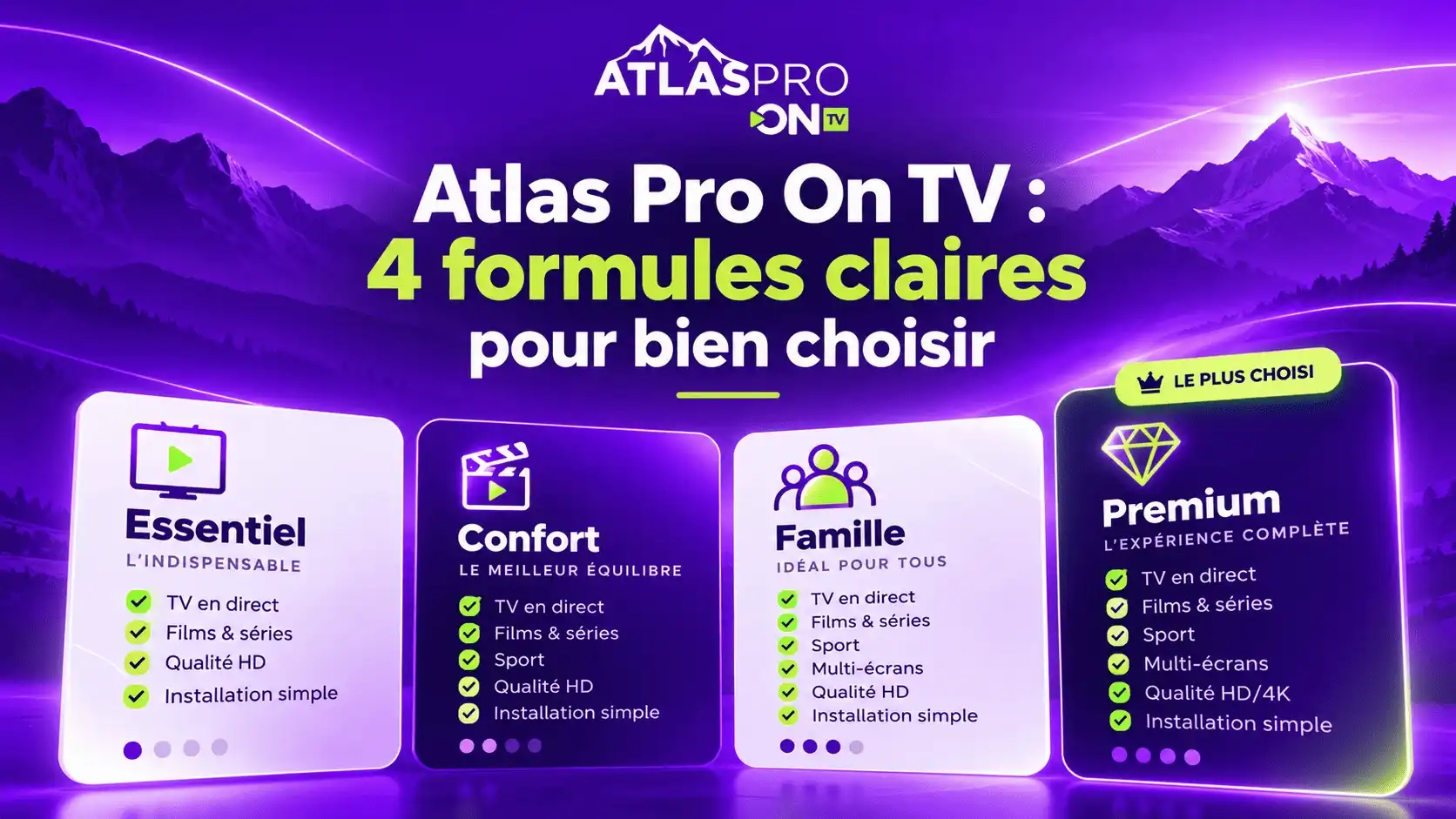 Atlas Pro On TV : les formules d'abonnement et leurs prix